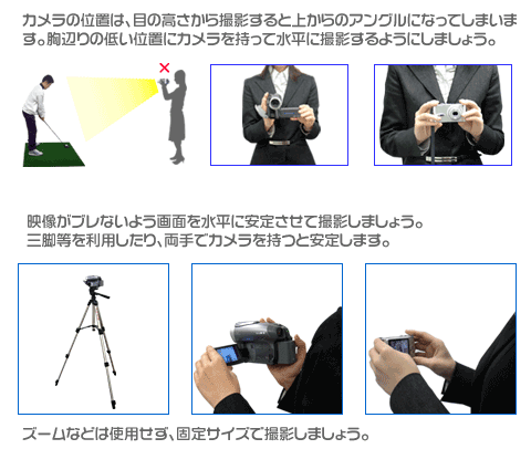 インターネットレッスン　撮影のポイント